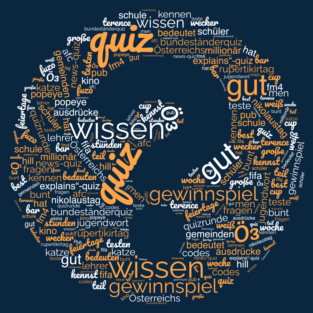 Eine Sammlung von Schlagwörtern die in Quizzes verwendet werden